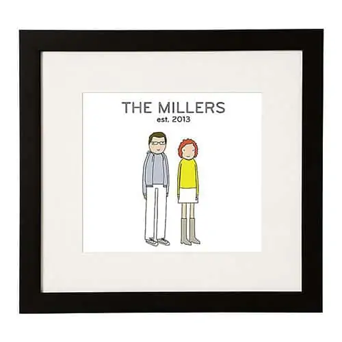 Product Image of the Personalized Couple Print