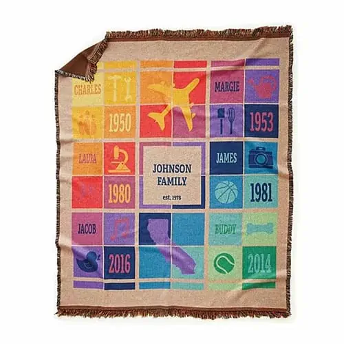 Product Image of the Fabric of our Family Blanket - Building Blocks