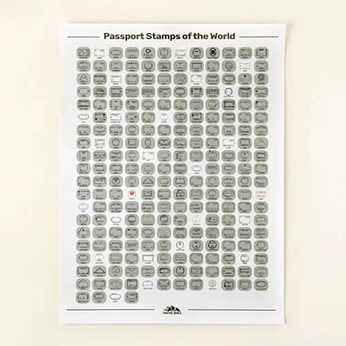 Product Image of the Passport Stamp Travel Poster