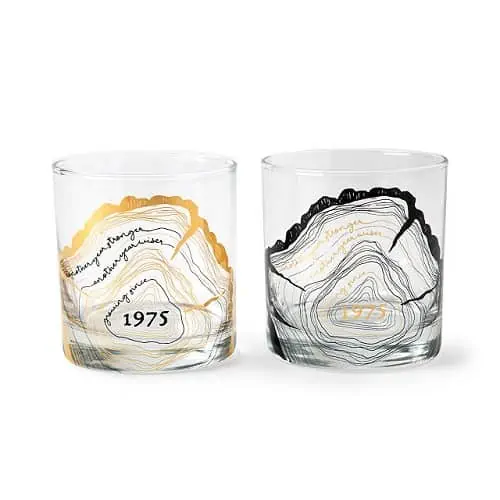 Product Image of the Rings Of Celebration Birthday Glass