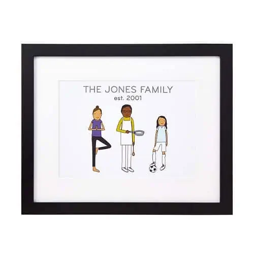 Product Image of the Personalized Family Hobby Art