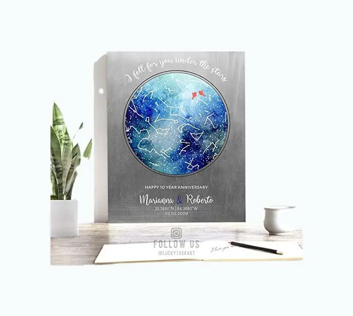 Product Image of the 10th Anniversary Constellation Art