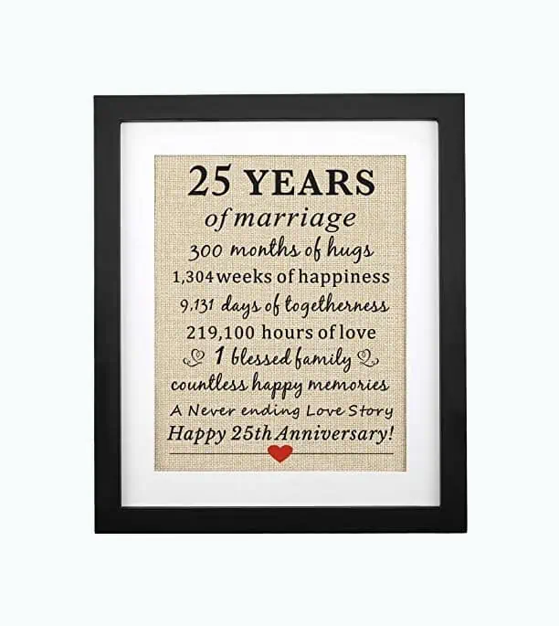 Product Image of the 25th Anniversary Burlap Print