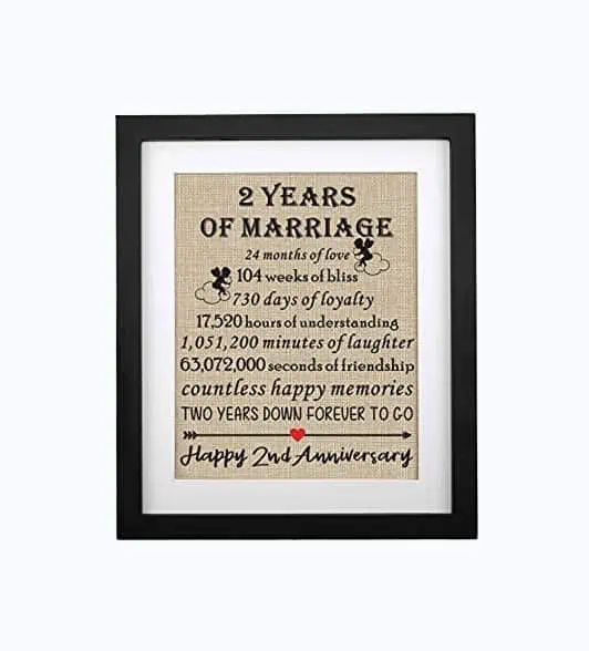 Product Image of the 2nd Anniversary Burlap Print