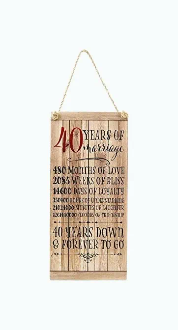 Product Image of the 40th Anniversary Hanging Plaque