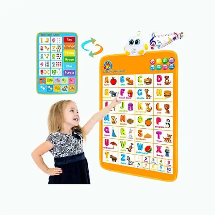 Product Image of the Alphabet Wall Chart