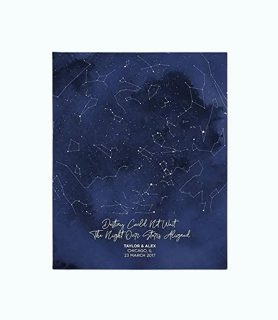 Product Image of the Anniversary Star Map Print