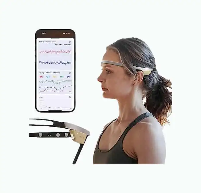 Product Image of the Biosensing Meditation Headband