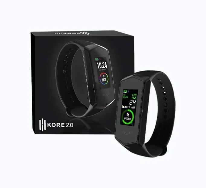 Product Image of the Fitness Tracker