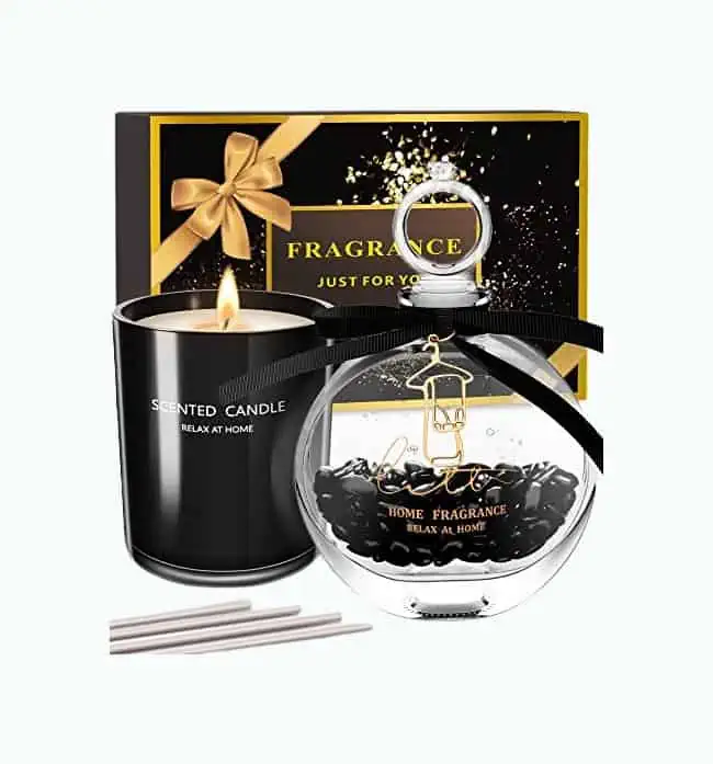Product Image of the Fragrance Gift Set