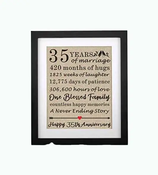 Product Image of the Framed 35th Anniversary Burlap Print