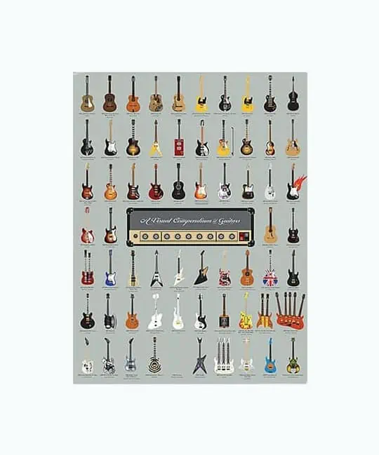 Product Image of the Guitar Pop Chart
