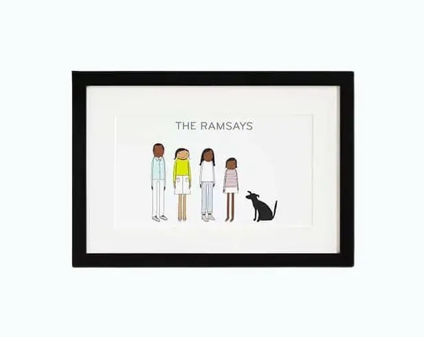 Product Image of the Personalized Family Print