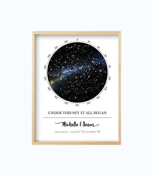 Product Image of the Personalized Star Map