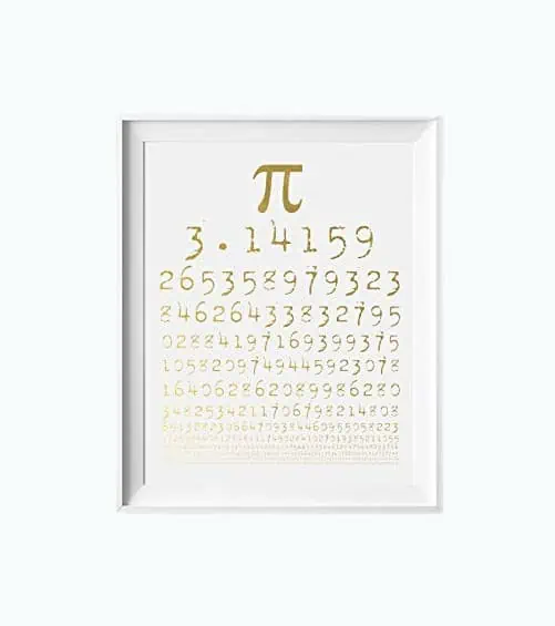Product Image of the Pi Chart Gold Foil Art Print