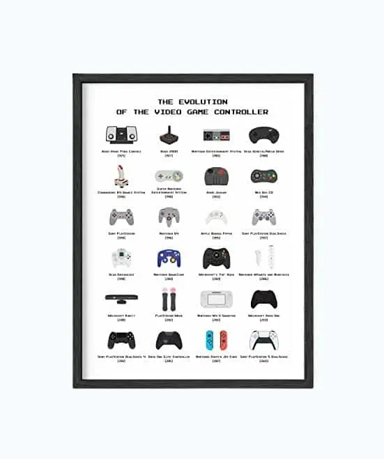 Product Image of the Retro Video Game Poster