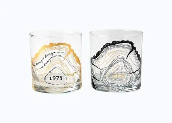 Product Image of the Rings of Celebration Birthday Glass